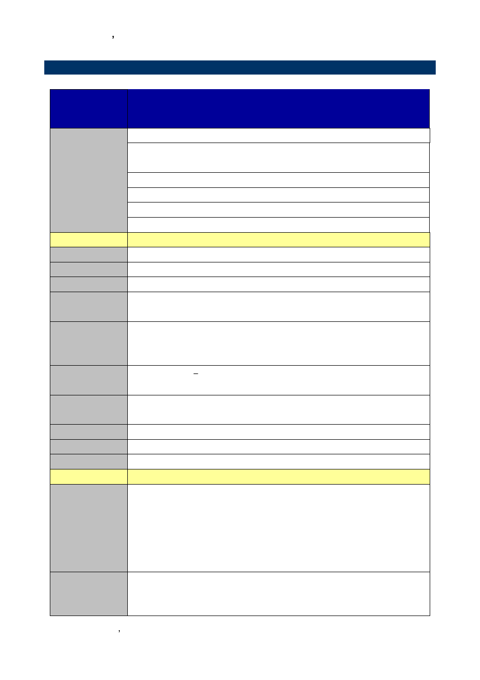 Specifications, 5 specifications | Avalue EMX-B75 User Manual | Page 8 / 66