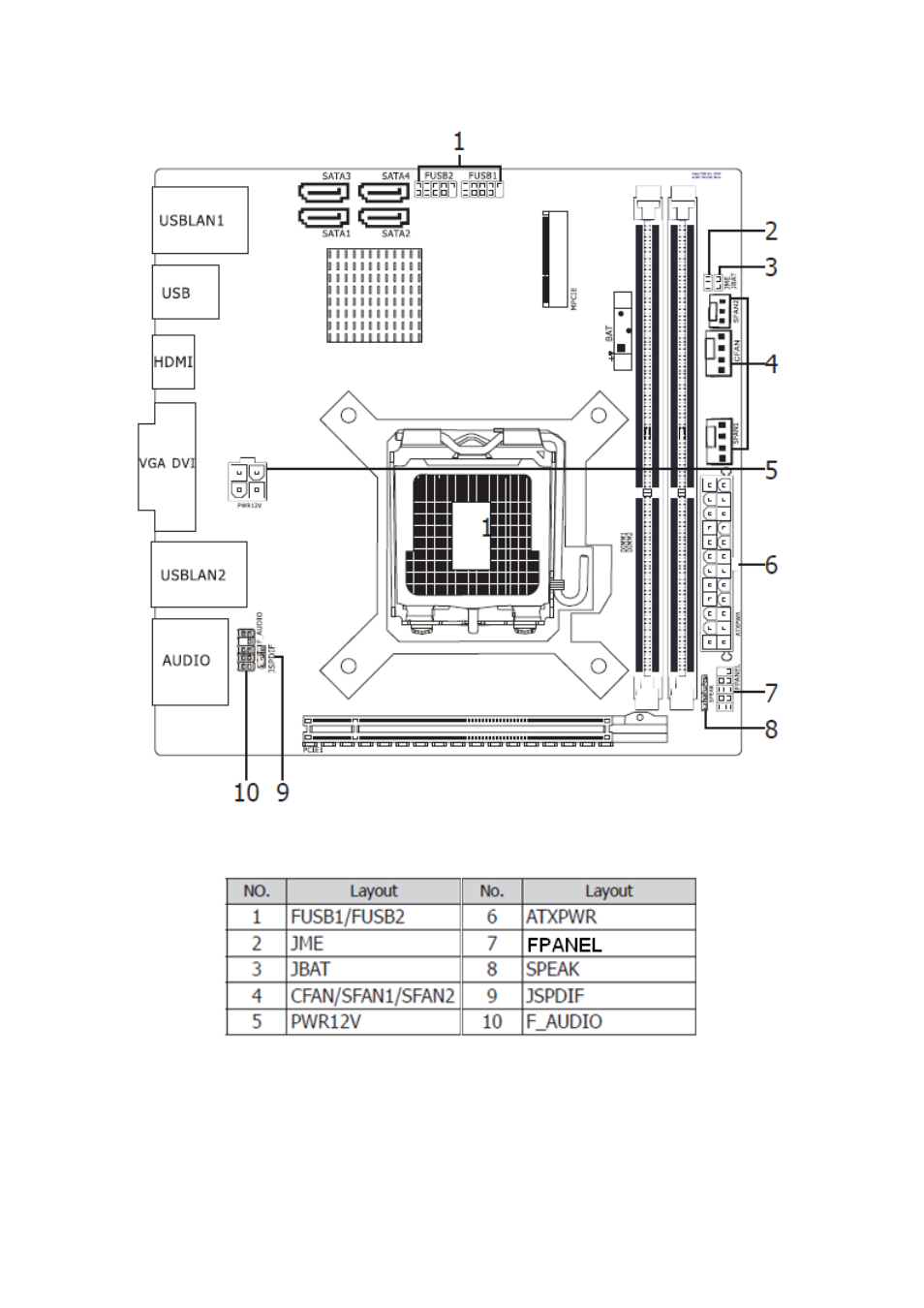 Avalue EMX-H61 User Manual | Page 8 / 12
