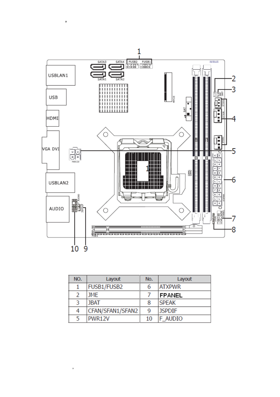 Avalue EMX-H61 User Manual | Page 10 / 41