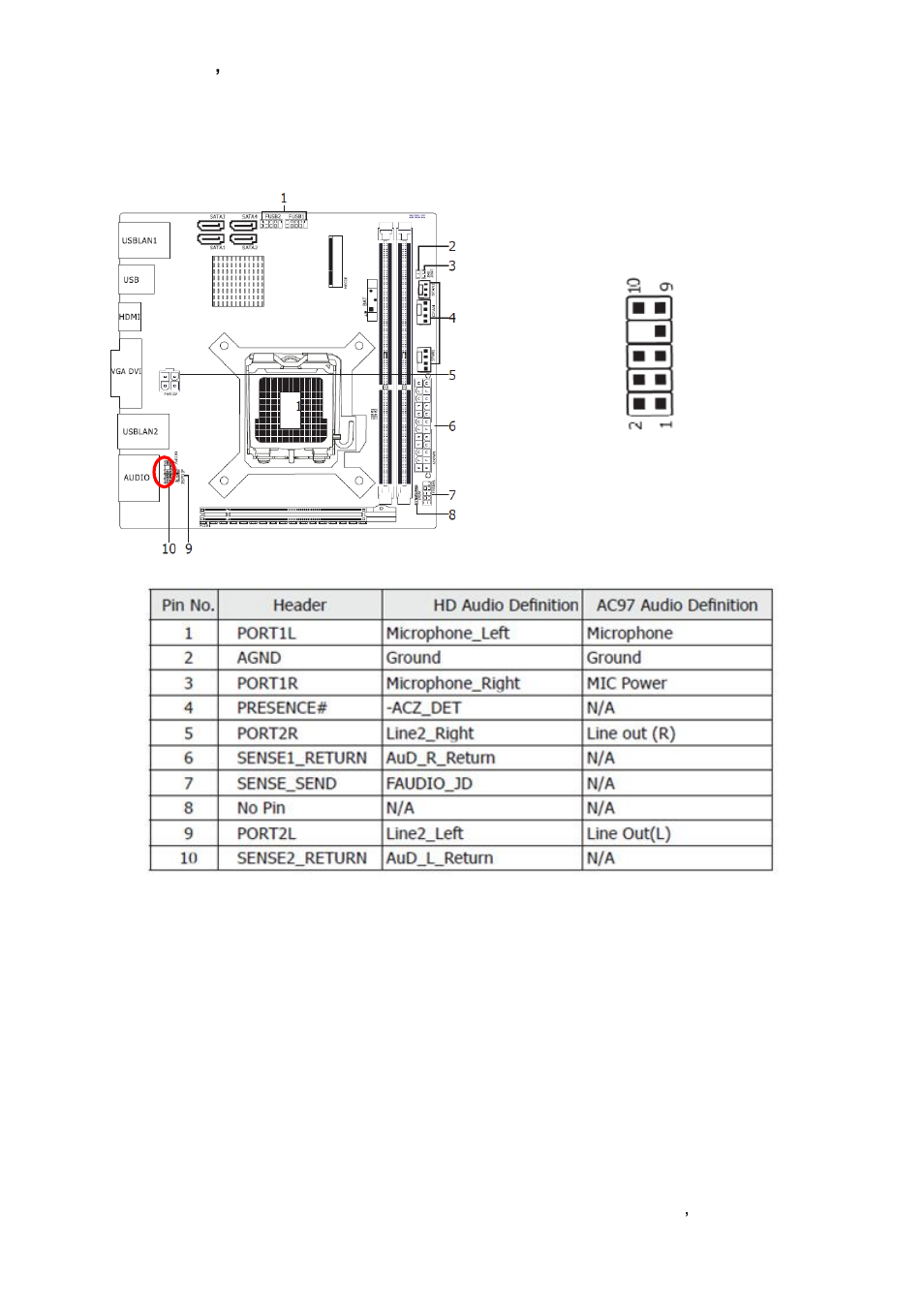 Front panel audio connection header (f_audio) | Avalue EMX-H61 User Manual | Page 15 / 41