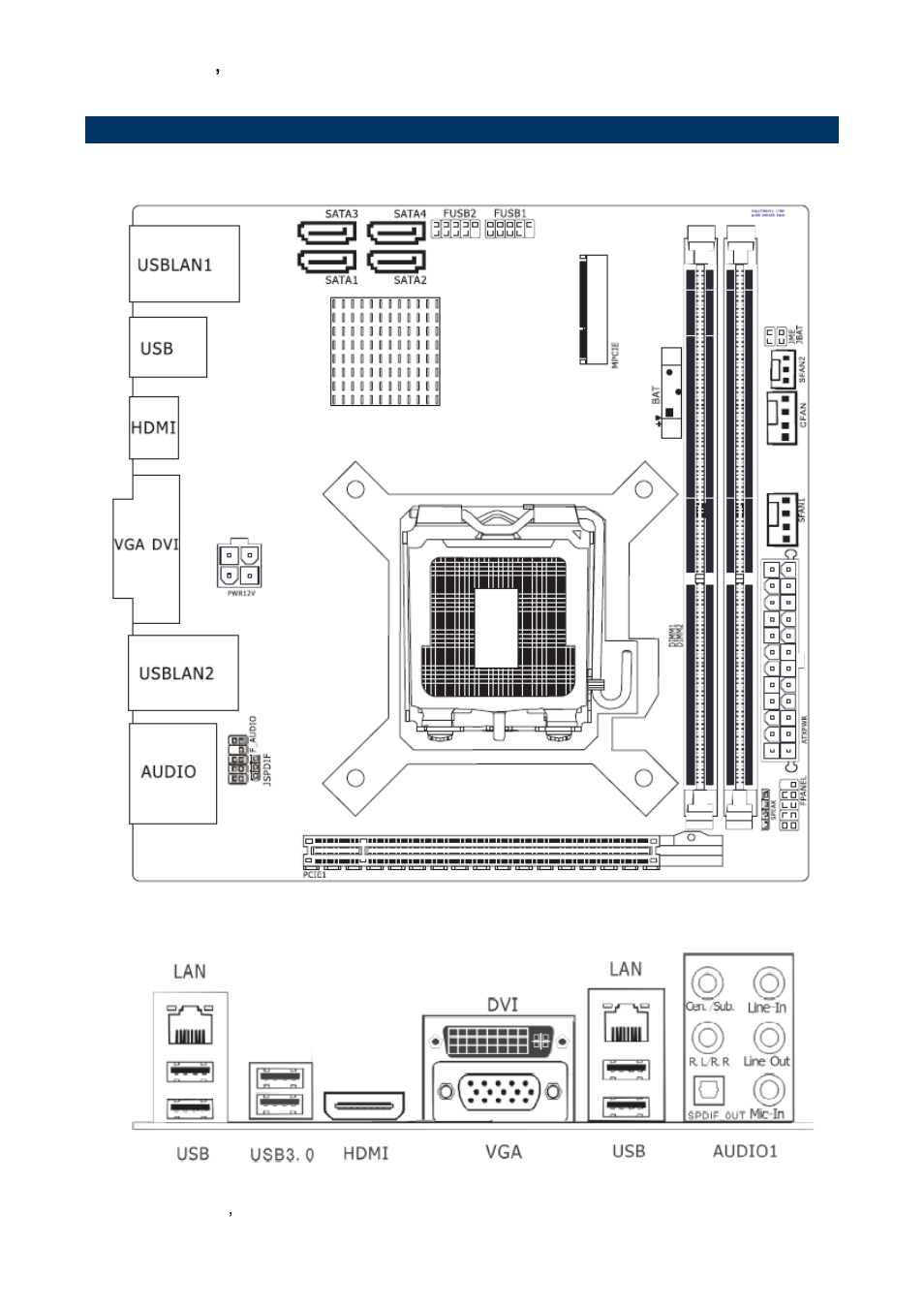 Product overview, Main board layout, Connecting rear panel i/o devices | Avalue EMX-H61 User Manual | Page 8 / 41