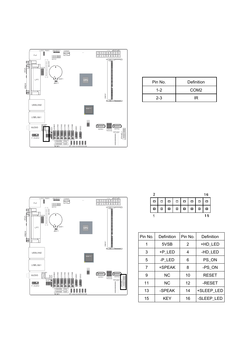 Jir1/ jir2, Fpanel1 | Avalue EMX-CDT User Manual | Page 11 / 16