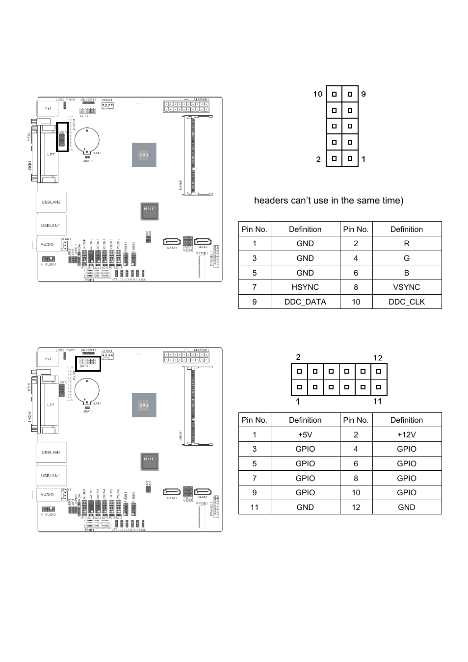 Jvga, Gpio | Avalue EMX-CDT User Manual | Page 12 / 16