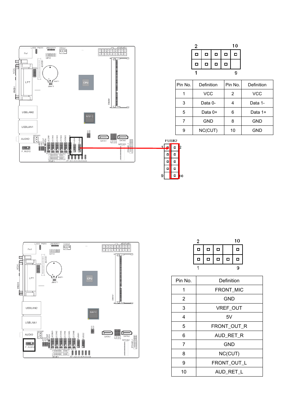 Fusb1/fusb2, F_audio, 13 f_audio | Avalue EMX-CDT User Manual | Page 14 / 16