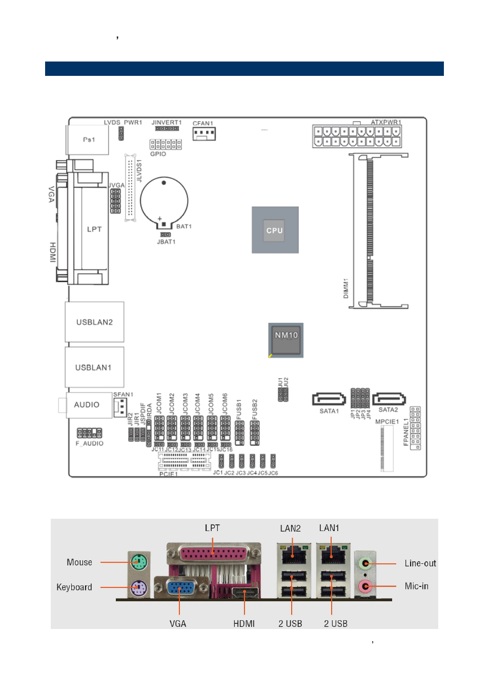 Product overview, Main board layout, Connecting rear panel i/o devices | Avalue EMX-CDT User Manual | Page 11 / 48