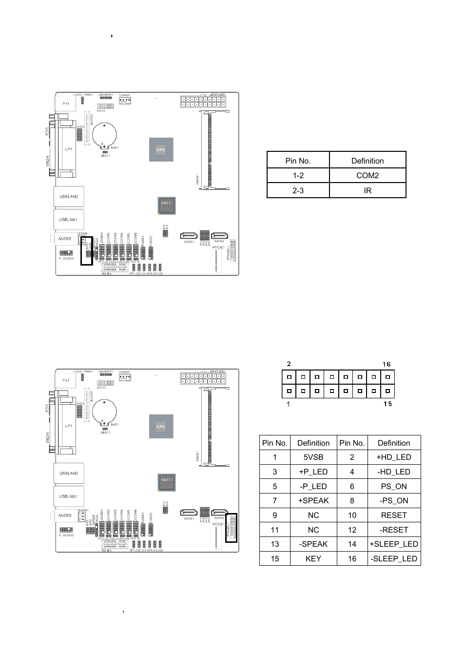 Jir1/ jir2, Fpanel1 | Avalue EMX-CDT User Manual | Page 16 / 48