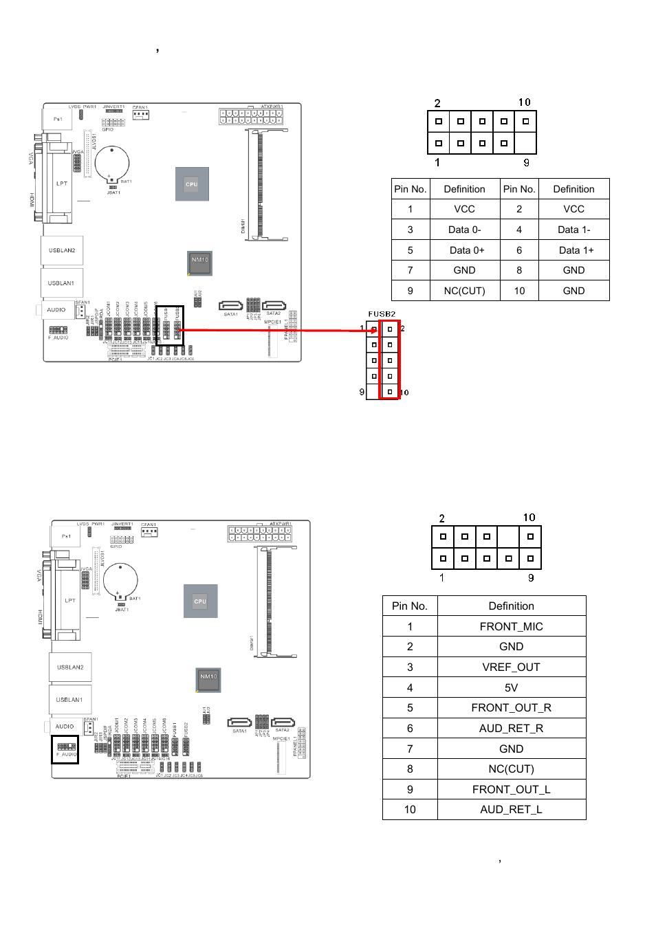 Fusb1/fusb2, F_audio, 13 f_audio | Avalue EMX-CDT User Manual | Page 19 / 48