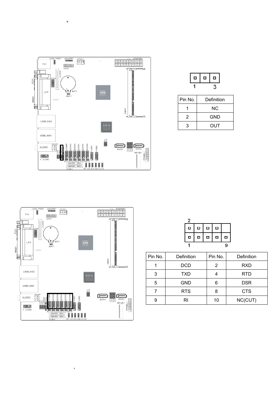 Jspdif1, Jcom1-6 | Avalue EMX-CDT User Manual | Page 20 / 48