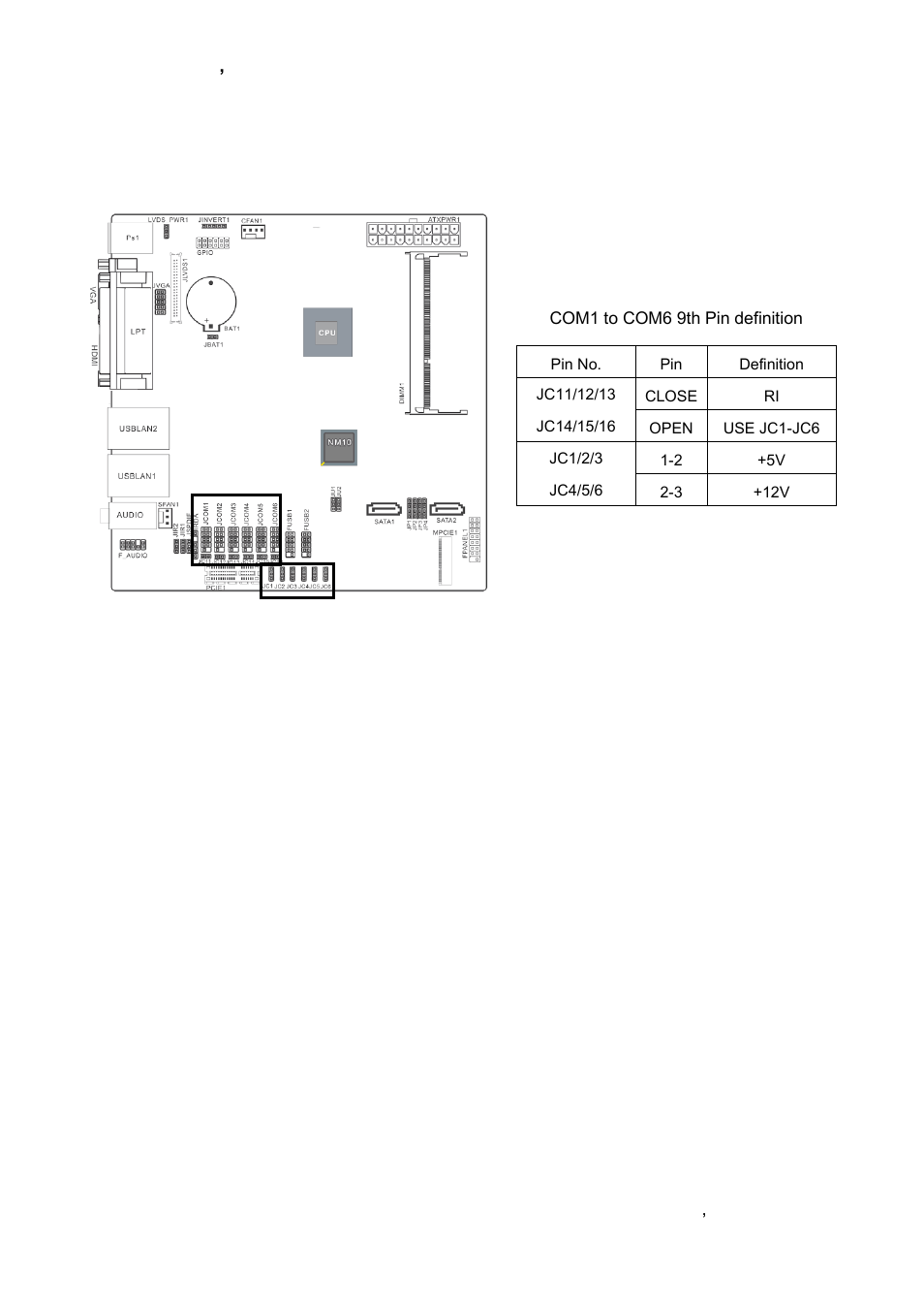 Jcom1-6 (9th pin definition) | Avalue EMX-CDT User Manual | Page 21 / 48