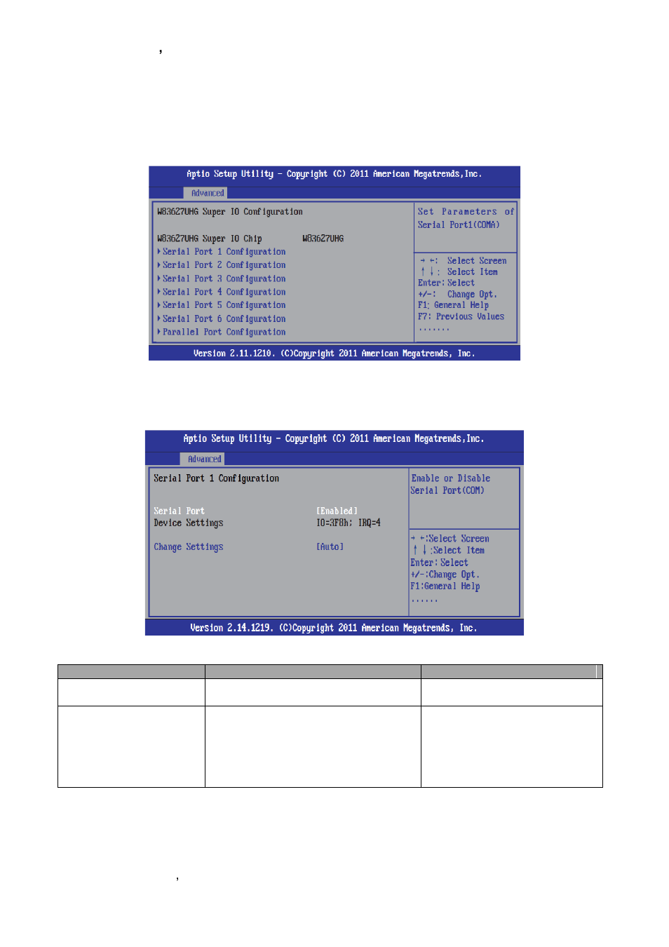 W83627uhg super io configuration | Avalue EMX-CDT User Manual | Page 32 / 48
