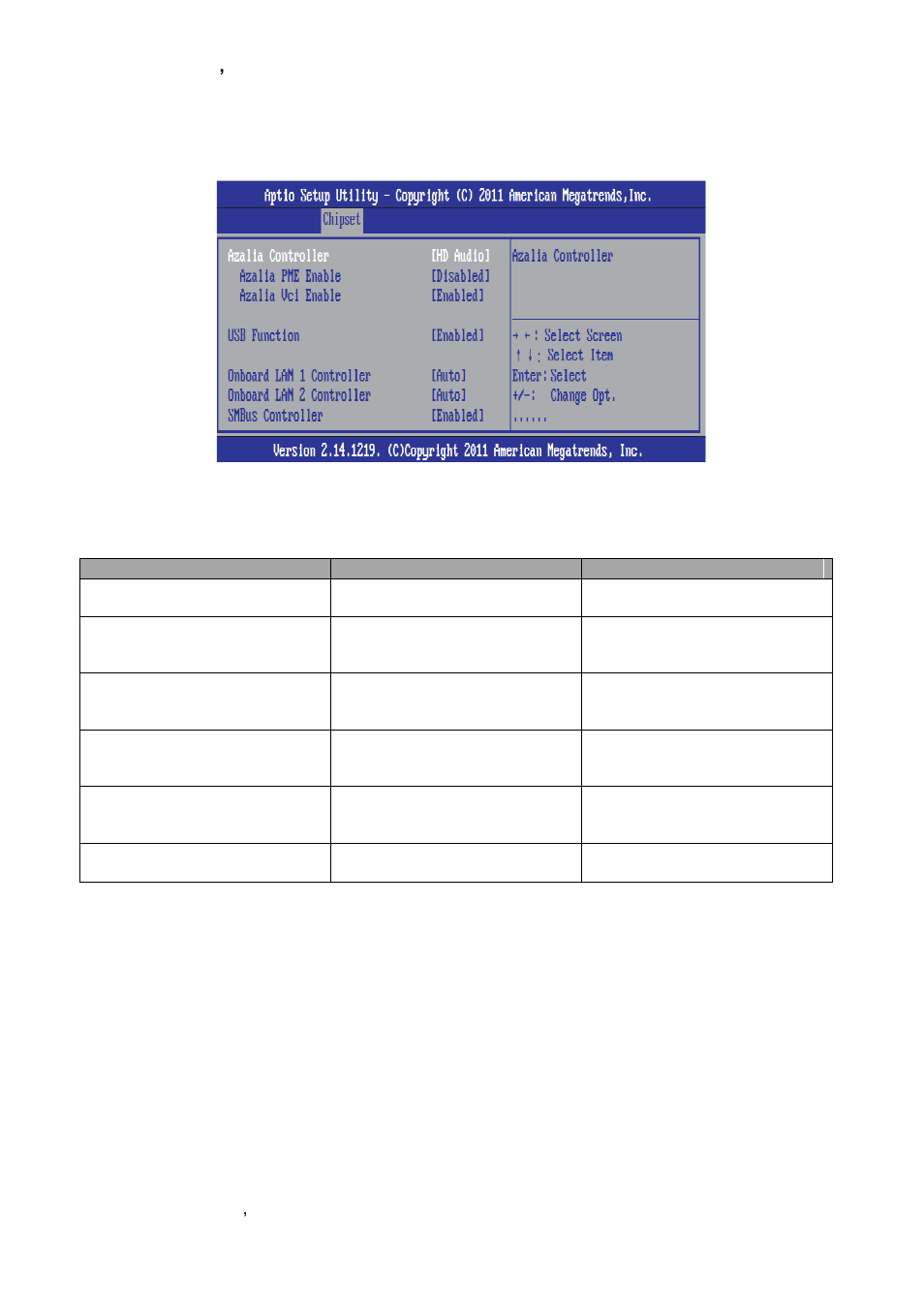 South bridge | Avalue EMX-CDT User Manual | Page 36 / 48