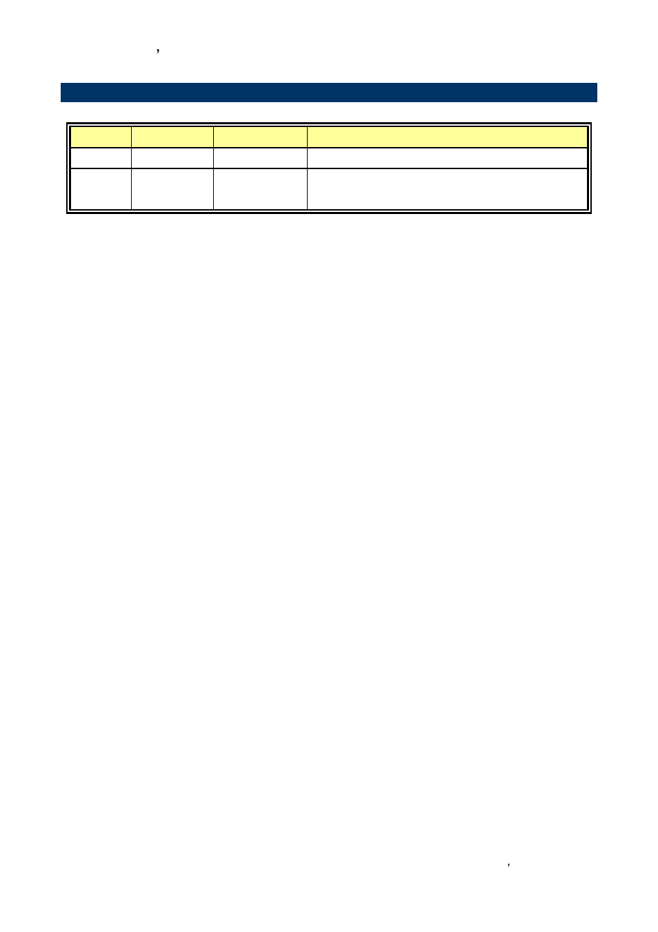 Document amendment history | Avalue EMX-CDT User Manual | Page 5 / 48