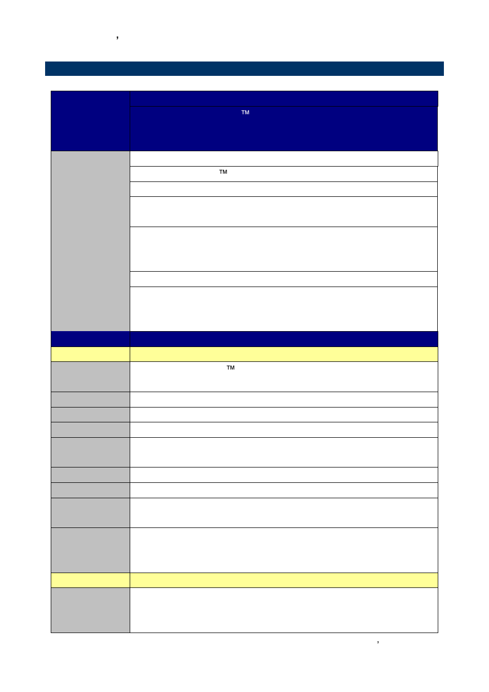 Specifications | Avalue EMX-CDT User Manual | Page 7 / 48