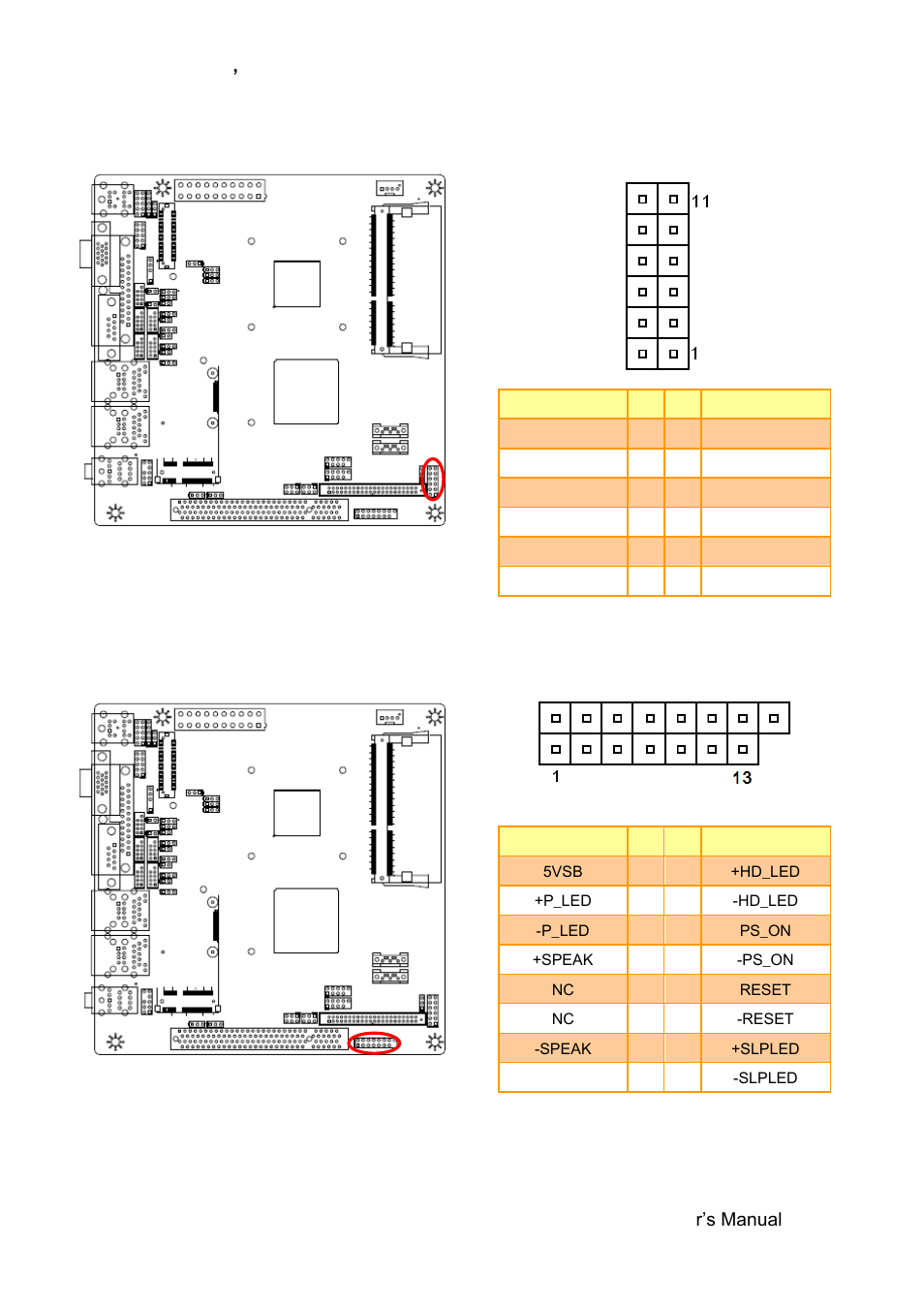 General purpose i/o (jgpio1), Front panel switches (fpanel1) | Avalue EMX-PNVB User Manual | Page 21 / 61