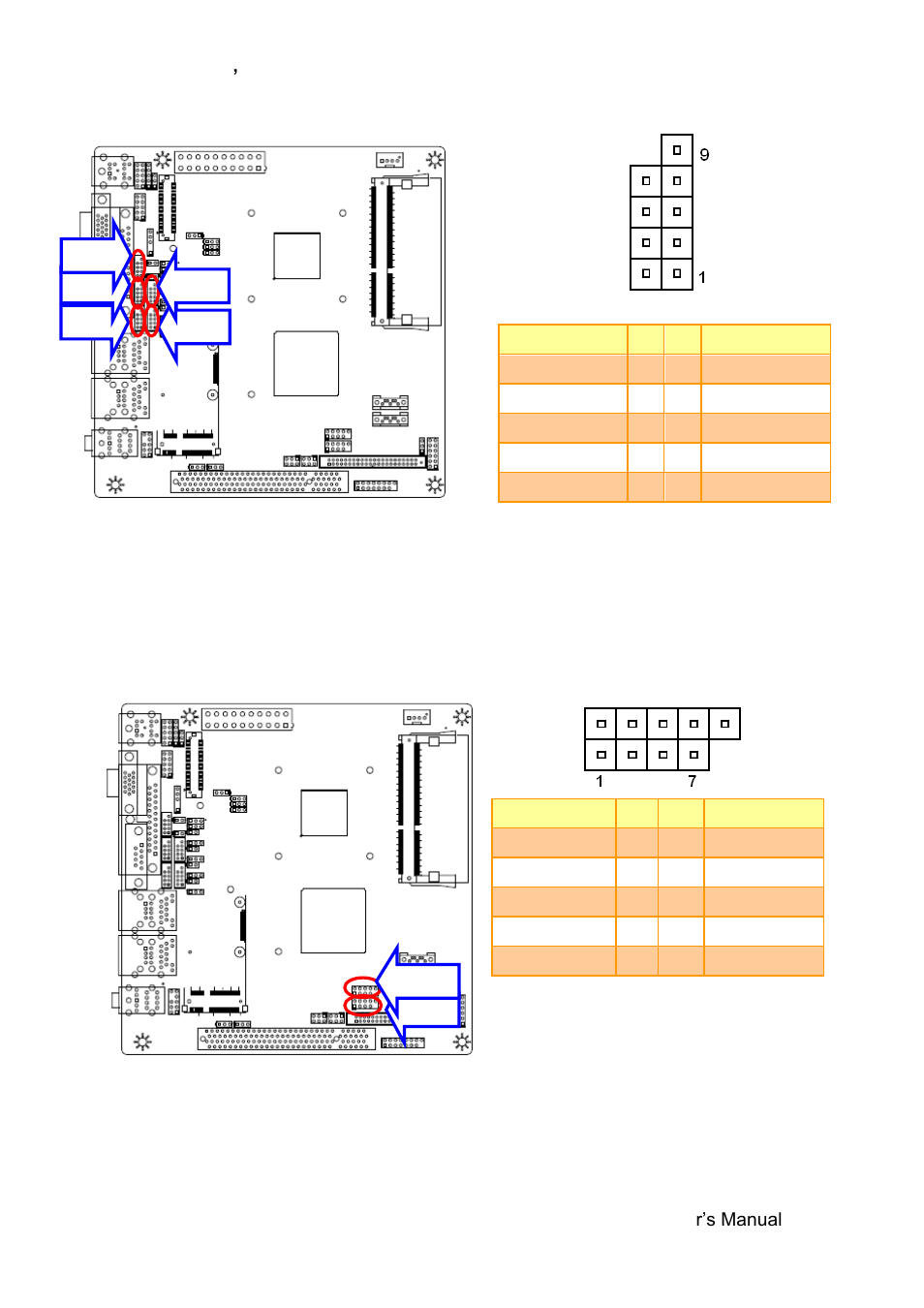 Serial port 2~6 connector (com2~6), Usb connector 1~2 (fusb1~2) | Avalue EMX-PNVB User Manual | Page 25 / 61