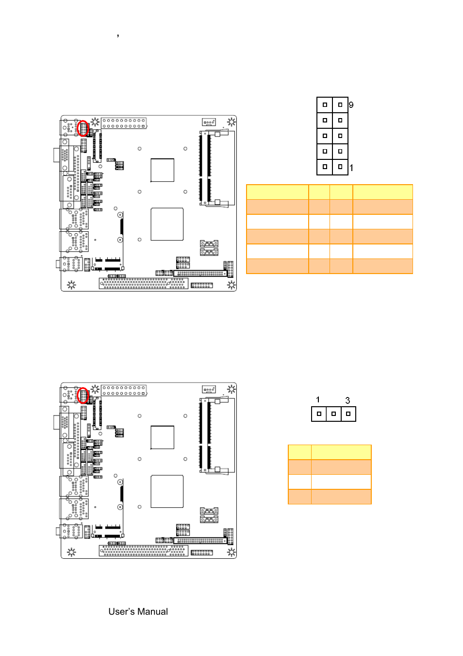 Keyboard & mouse connector (jkb_ms), System management bus controller (jsm_bus) | Avalue EMX-PNVB User Manual | Page 28 / 61
