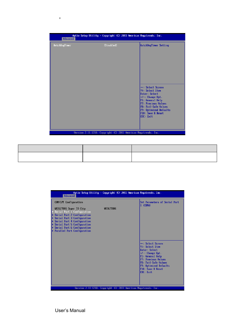 Watchdogtimer setting, Com/lpt configuration | Avalue EMX-PNVB User Manual | Page 38 / 61