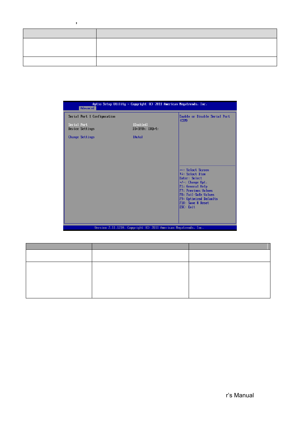 1 serial port 1 configuration | Avalue EMX-PNVB User Manual | Page 39 / 61