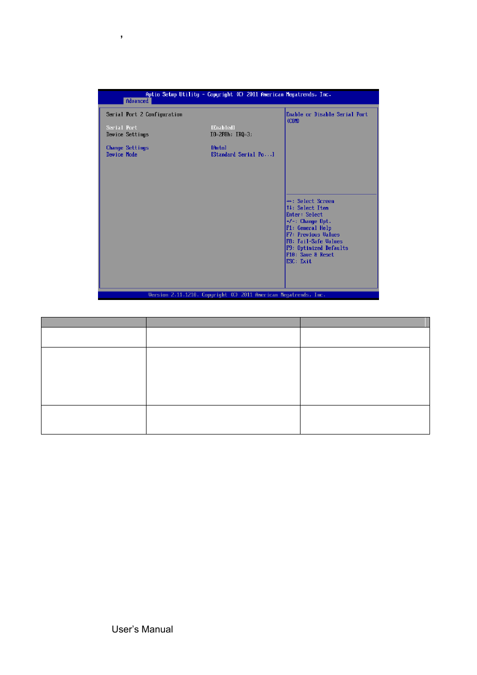 2 serial port 2 configuration | Avalue EMX-PNVB User Manual | Page 40 / 61