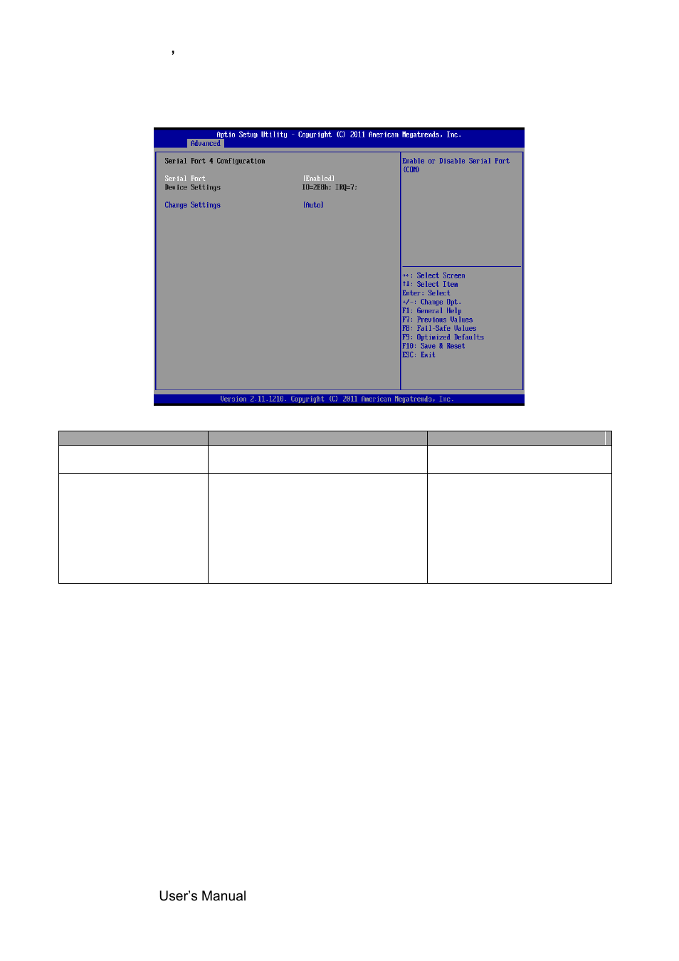 4 serial port 4 configuration | Avalue EMX-PNVB User Manual | Page 42 / 61