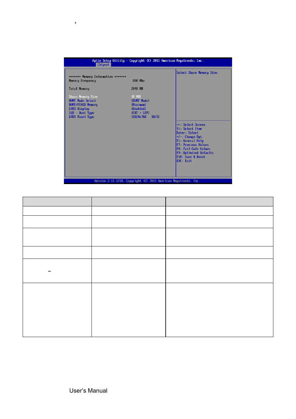 North bridge | Avalue EMX-PNVB User Manual | Page 48 / 61