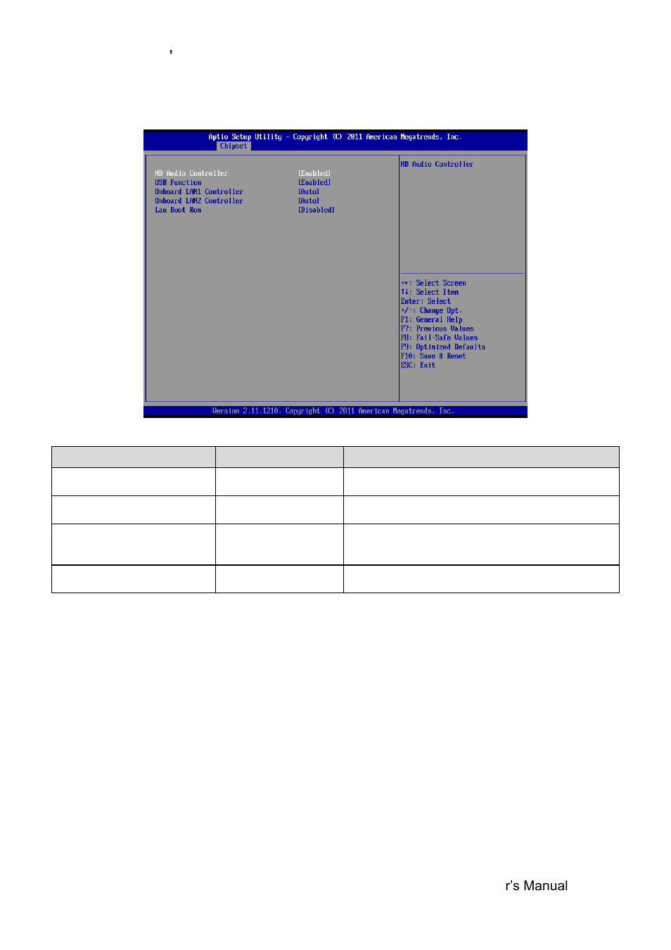 South bridge | Avalue EMX-PNVB User Manual | Page 49 / 61