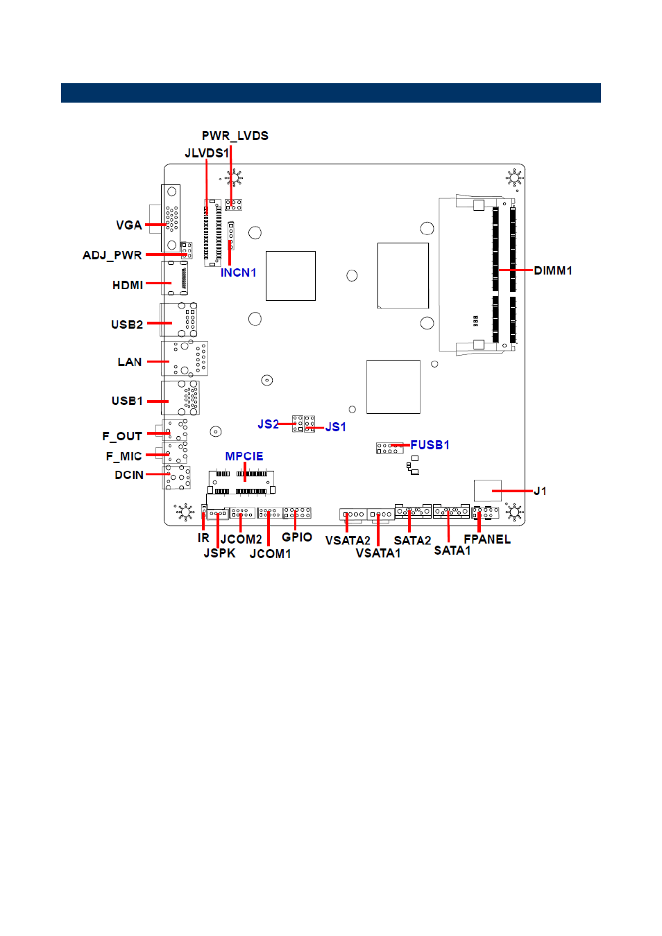 Product overview | Avalue EMX-NM70 User Manual | Page 6 / 16