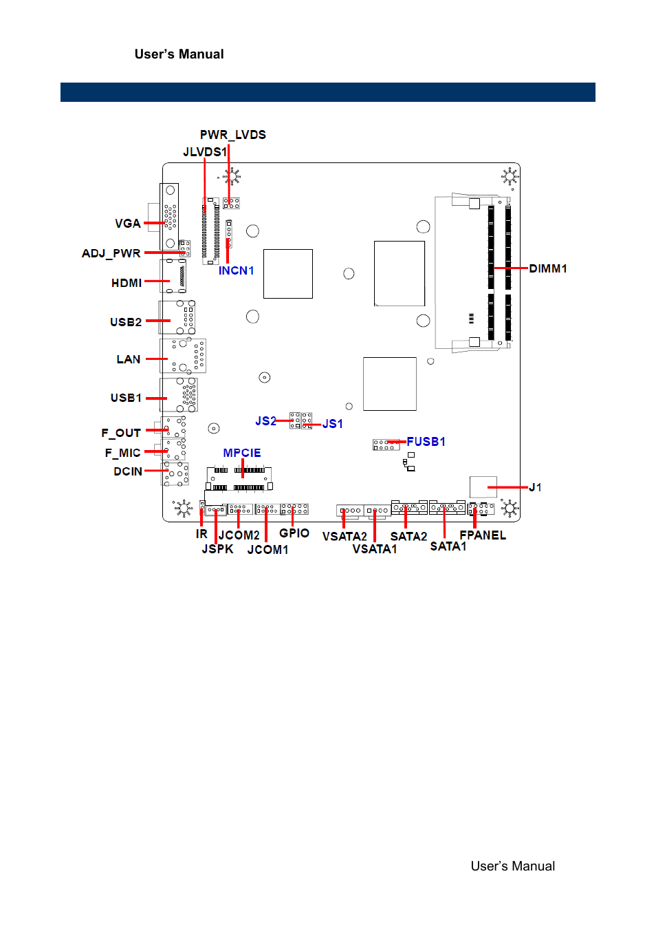 Product overview | Avalue EMX-NM70 User Manual | Page 13 / 60