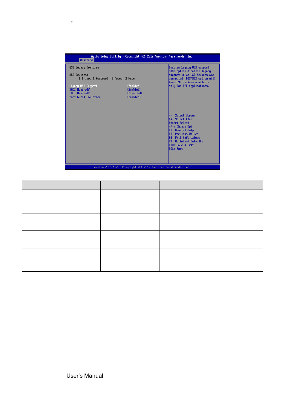 Usb legacy features | Avalue EMX-NM70 User Manual | Page 32 / 60