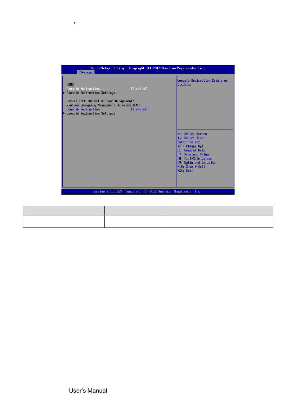 Serial port console redirection | Avalue EMX-NM70 User Manual | Page 38 / 60