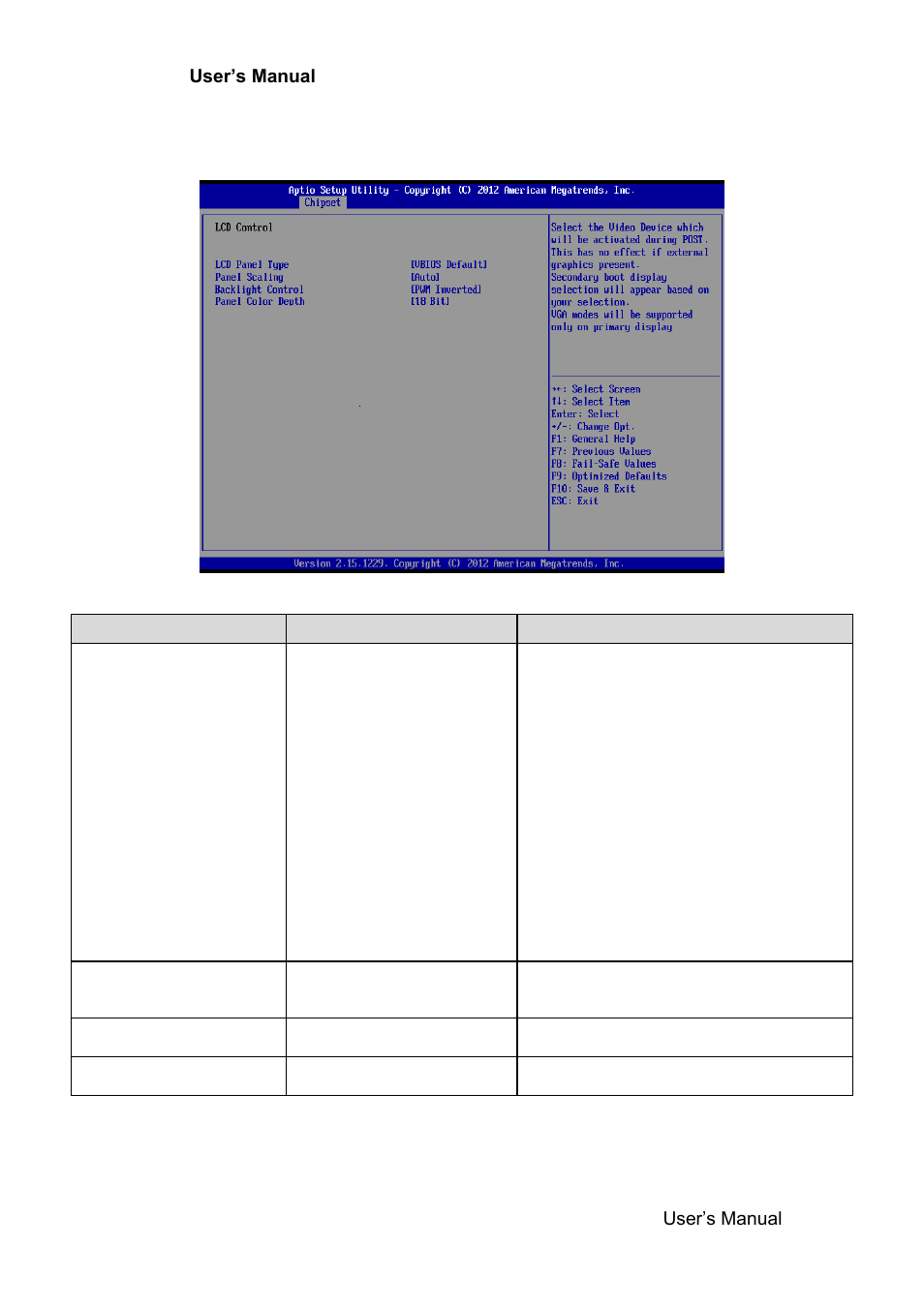 Lcd control-gpu | Avalue EMX-NM70 User Manual | Page 43 / 60