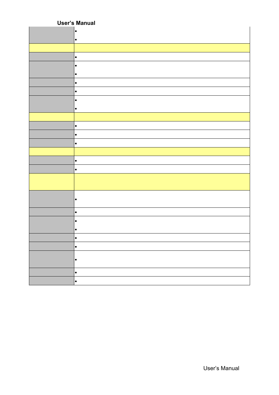 Avalue EMX-NM70 User Manual | Page 9 / 60