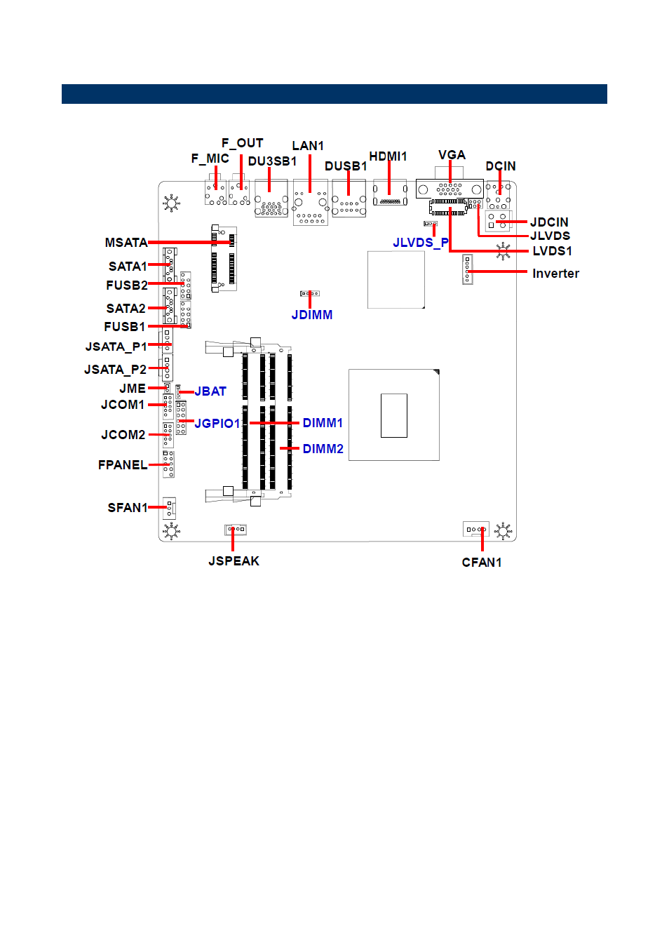 Avalue EMX-H61B User Manual | Page 4 / 16
