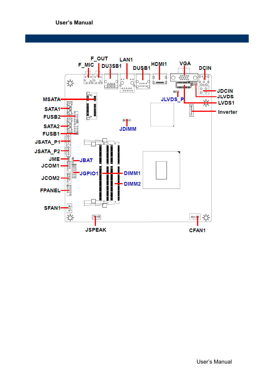 Product overview | Avalue EMX-H61B User Manual | Page 11 / 54