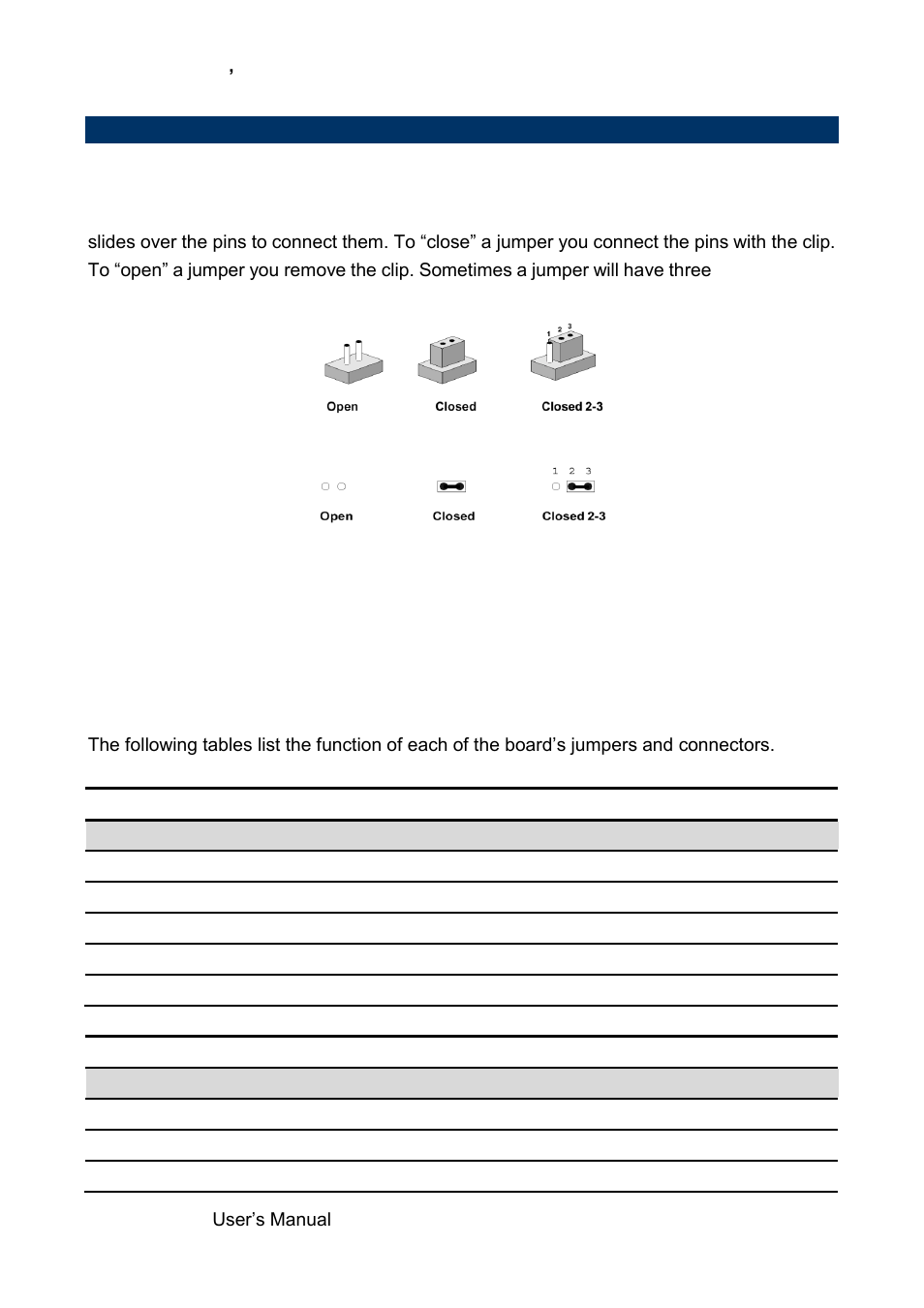 Jumper and connector list | Avalue EMX-H61B User Manual | Page 14 / 54