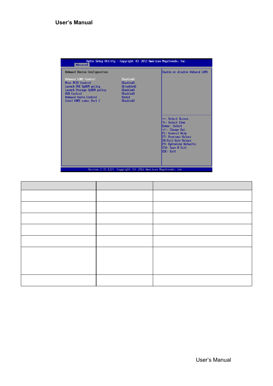 Onboard device configuration | Avalue EMX-H61B User Manual | Page 31 / 54