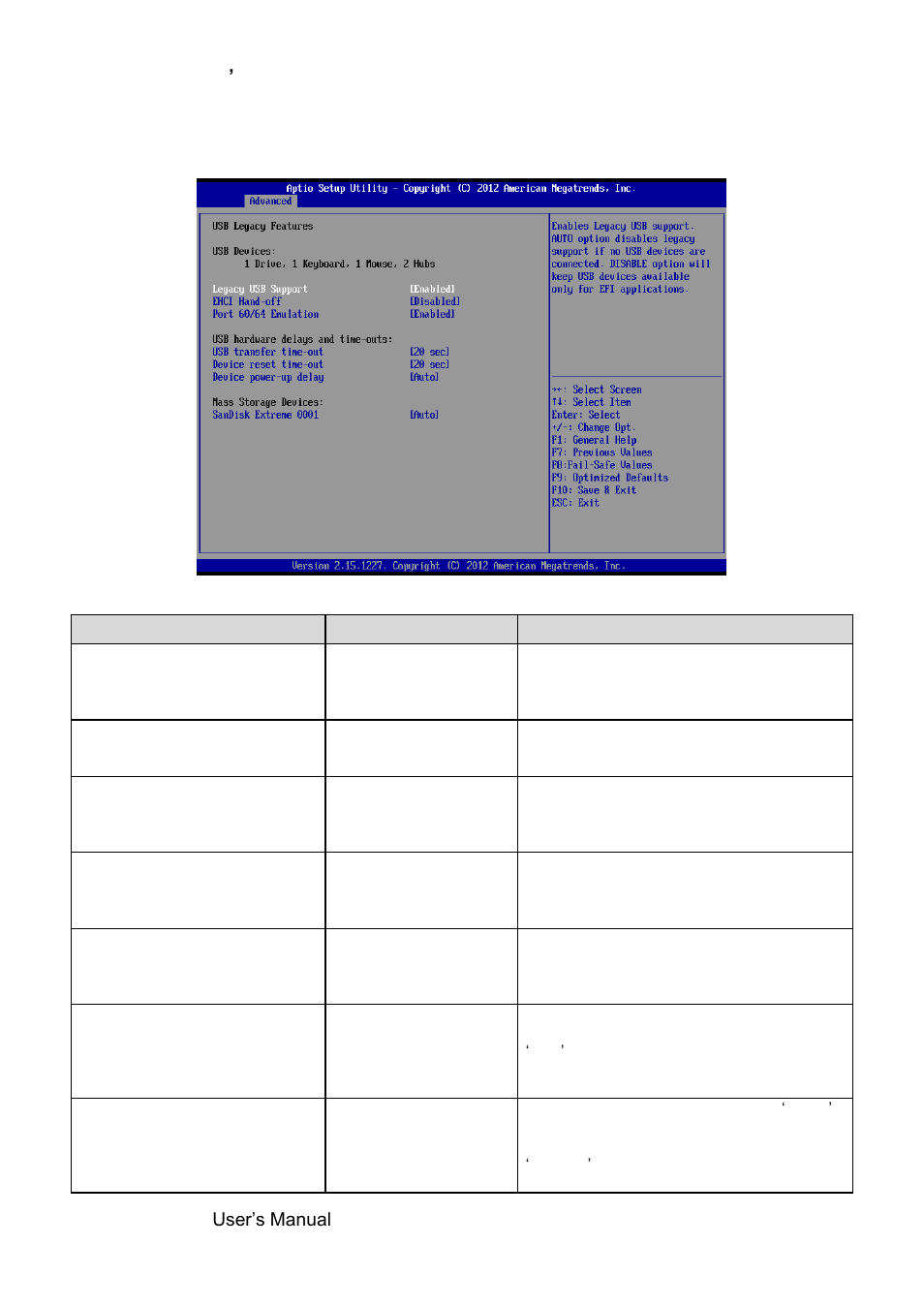 Usb legacy features | Avalue EMX-H61B User Manual | Page 32 / 54