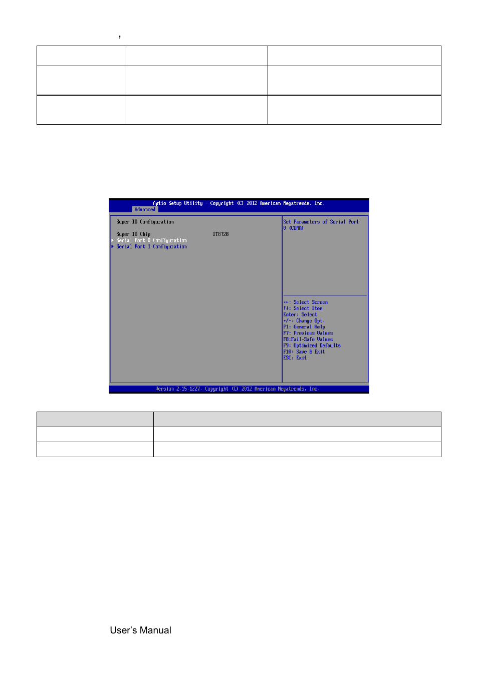 Super io configuration | Avalue EMX-H61B User Manual | Page 34 / 54