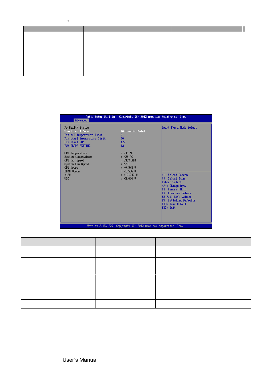 Hw monitor | Avalue EMX-H61B User Manual | Page 36 / 54