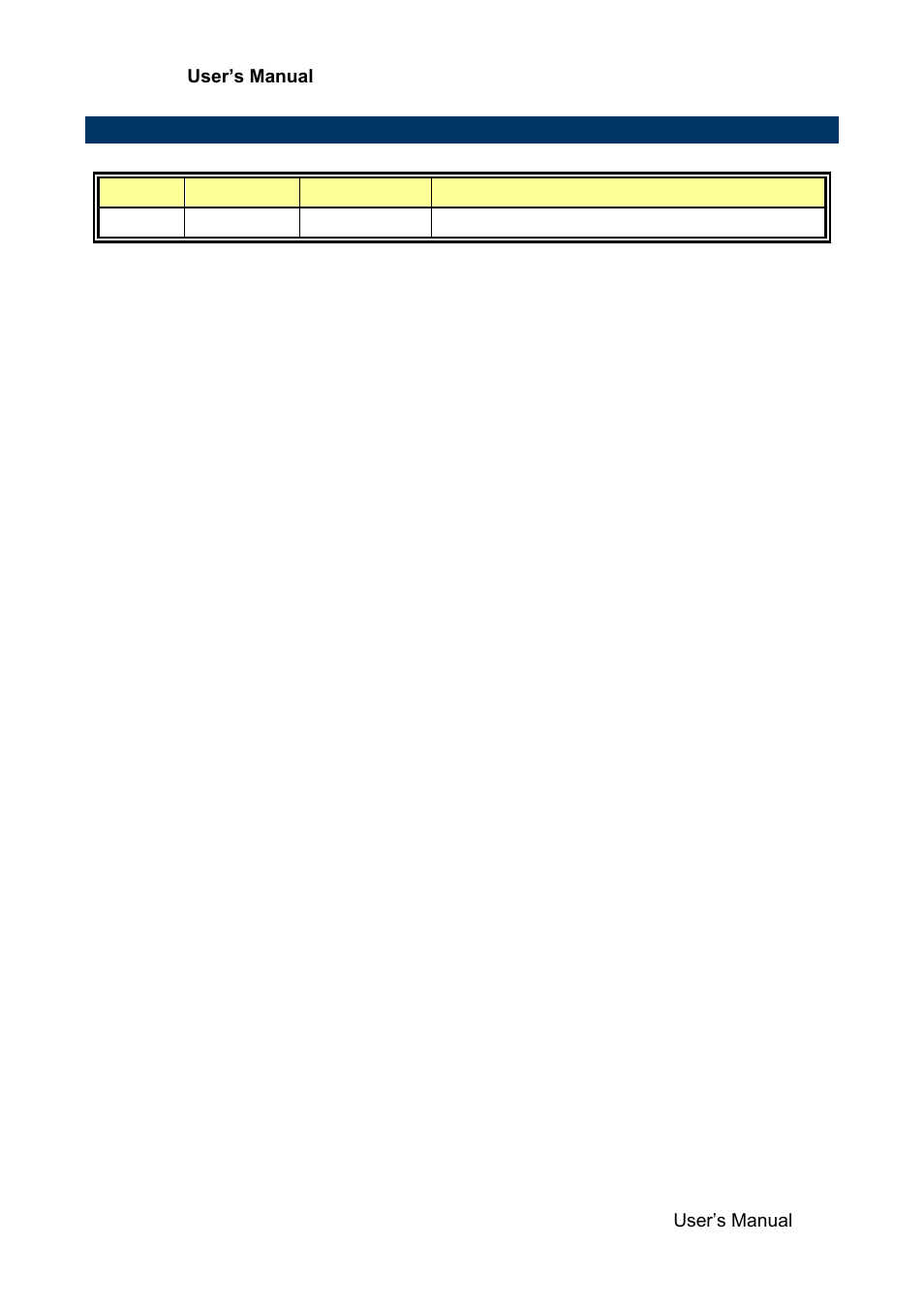 Document amendment history | Avalue EMX-H61B User Manual | Page 5 / 54