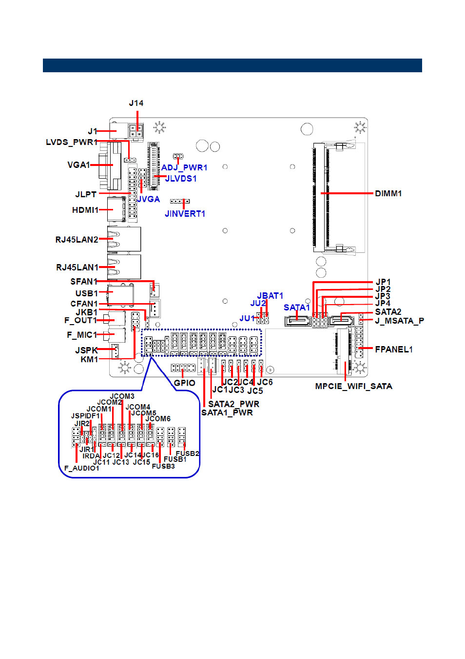 Avalue EMX-CDD User Manual | Page 5 / 20