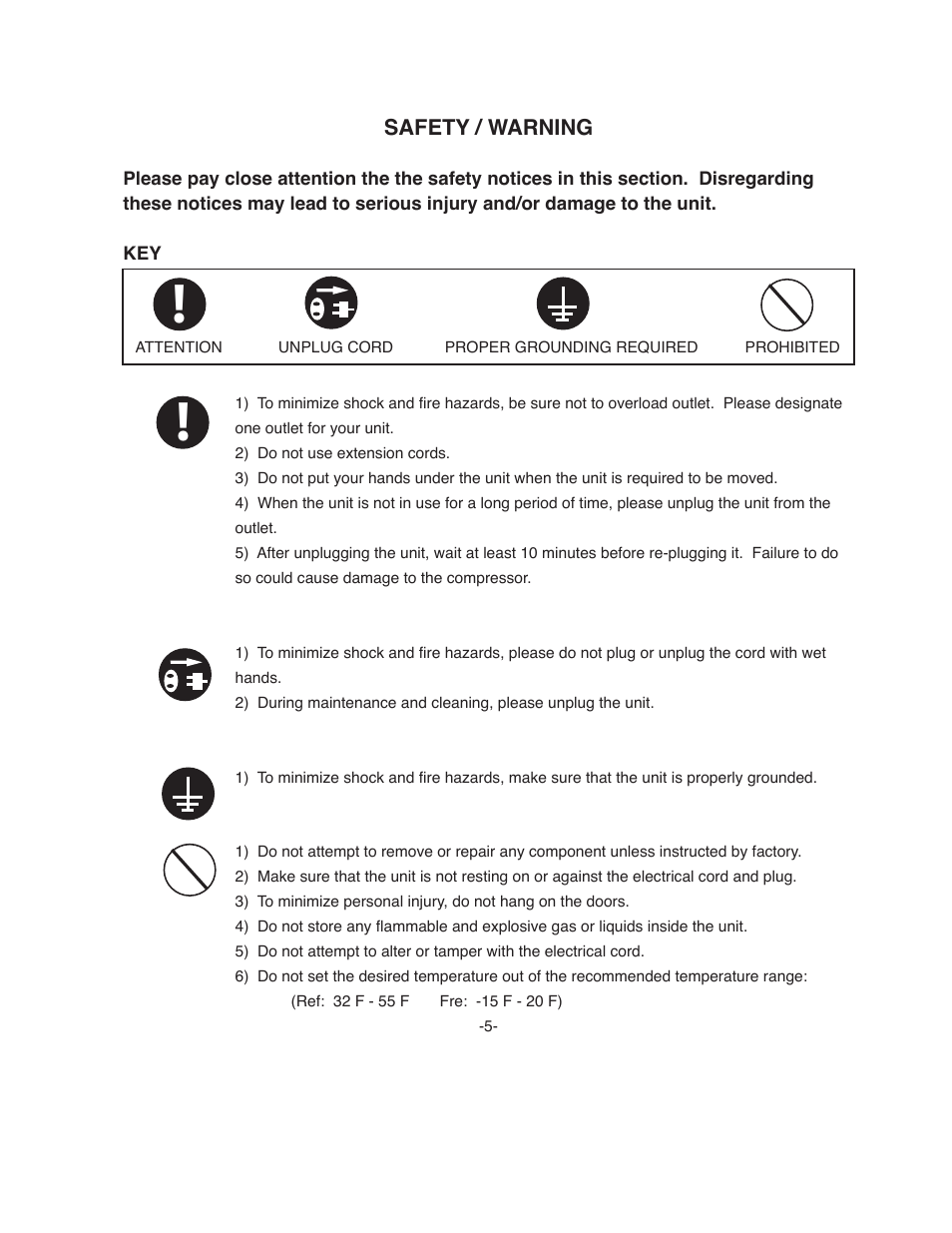 ColdTech U1BRR-06S User Manual | Page 5 / 8