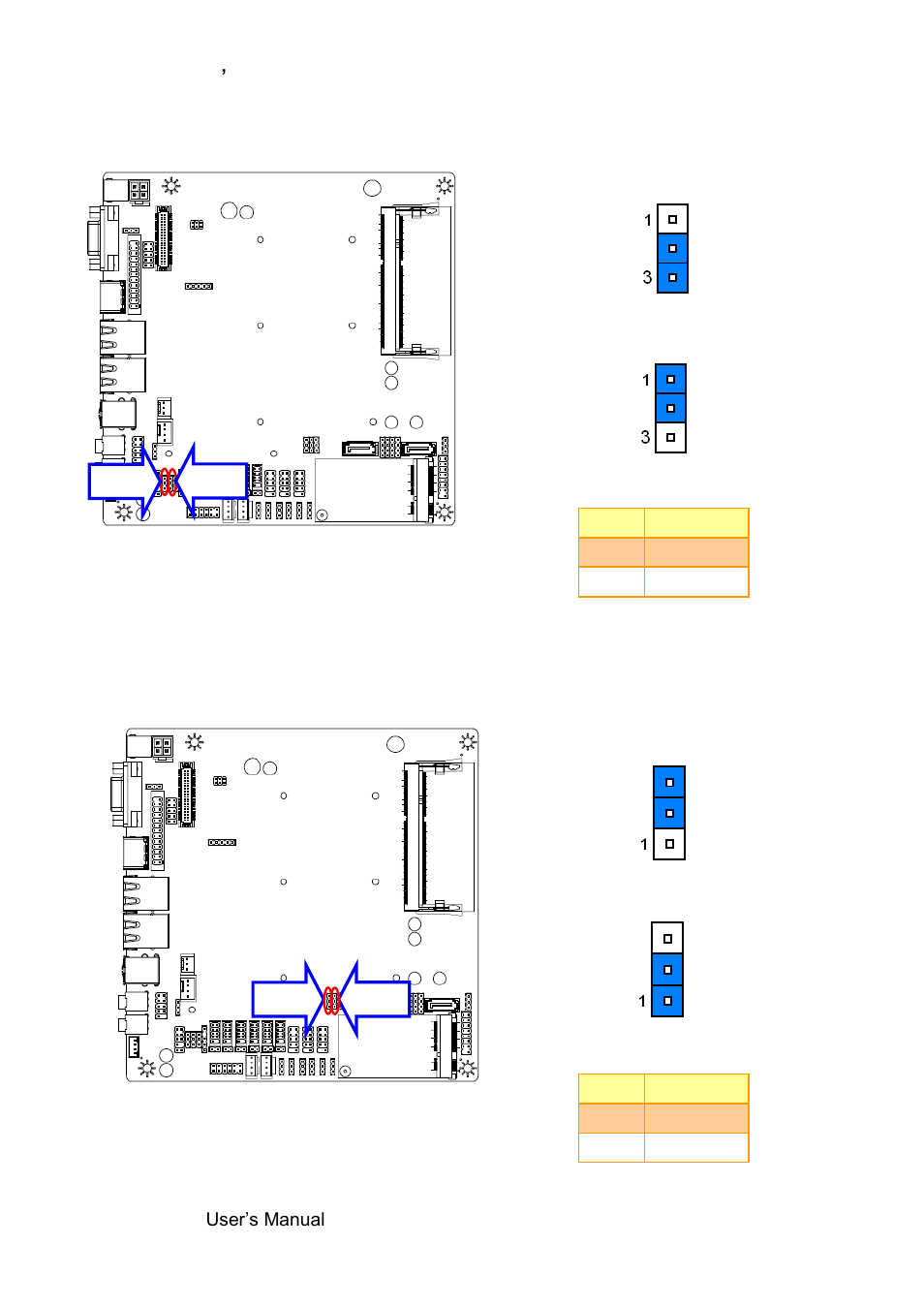 Jumper for com2, ir selection (jir1~2), Jumper for fusb2, minipcie selection (ju1~2) | Avalue EMX-CDD User Manual | Page 18 / 65