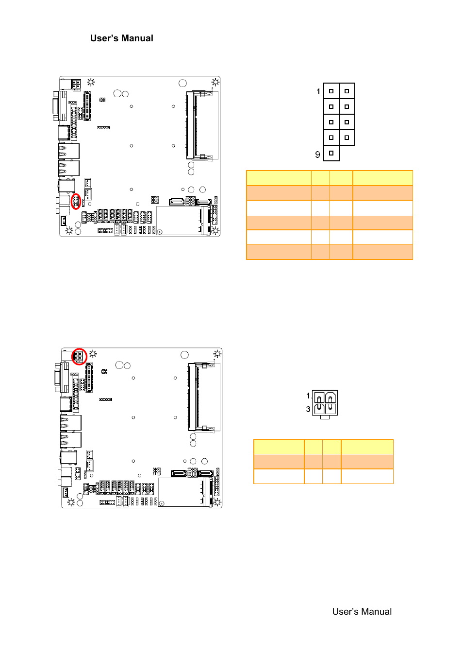 Keyboard & mouse connector (km1), Dc power-in connector (j14) | Avalue EMX-CDD User Manual | Page 27 / 65