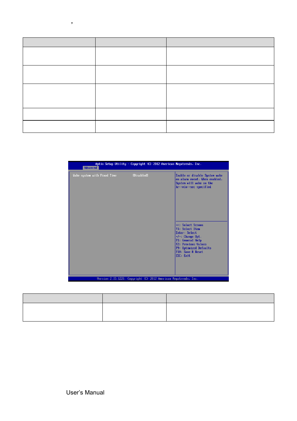 Rtc wake settings | Avalue EMX-CDD User Manual | Page 36 / 65