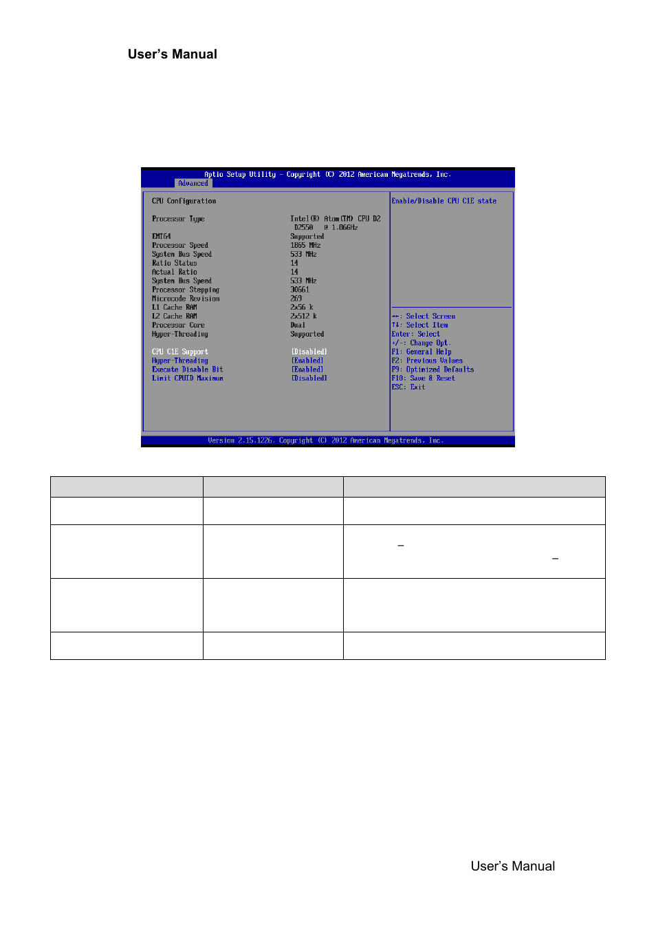 Cpu configuration | Avalue EMX-CDD User Manual | Page 37 / 65