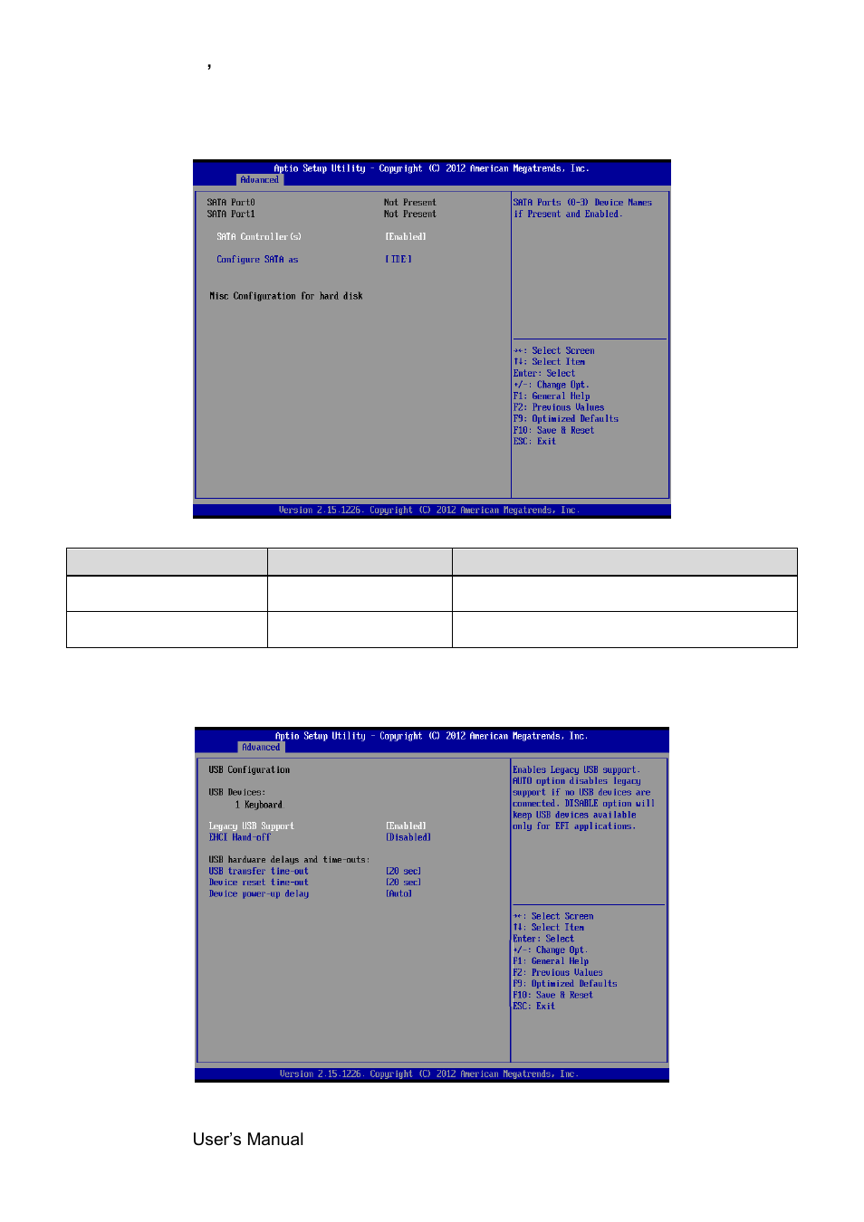Ide configuration, Usb configuration | Avalue EMX-CDD User Manual | Page 38 / 65