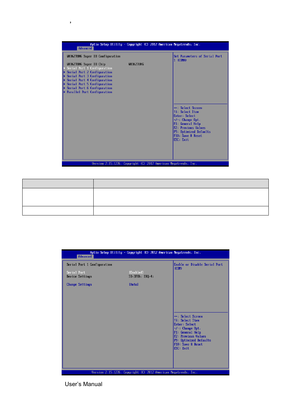 W83627uhg super io configuration | Avalue EMX-CDD User Manual | Page 40 / 65