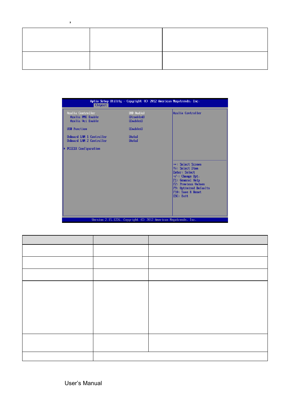 South bridge | Avalue EMX-CDD User Manual | Page 50 / 65