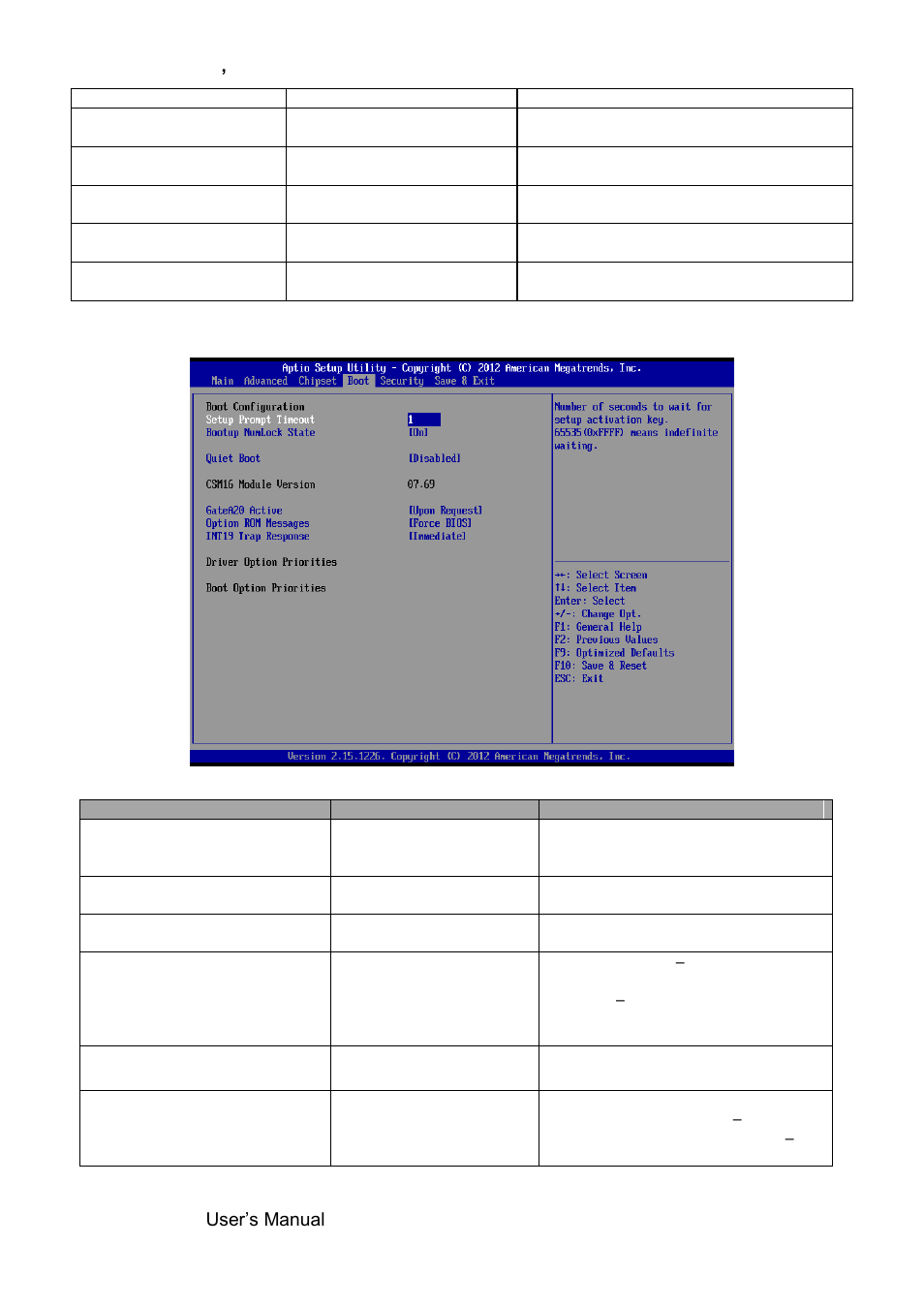 Boot settings | Avalue EMX-CDD User Manual | Page 52 / 65